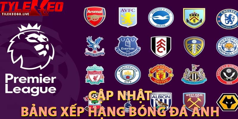 Bảng Xếp Hạng Bóng Đá Anh - Cập Nhật BXH Bongdaso66